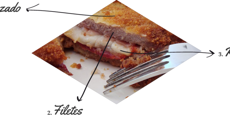 filete-relleno-empanado-cachopo-corte